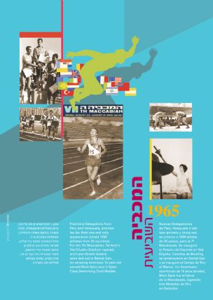 MacPostersBromide\maccabiah Posters\7.jpg - הגדלת תמונה עם לייטבוקס